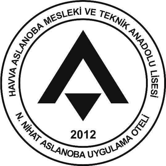 Bursa Havva A. Mes. Lisesi